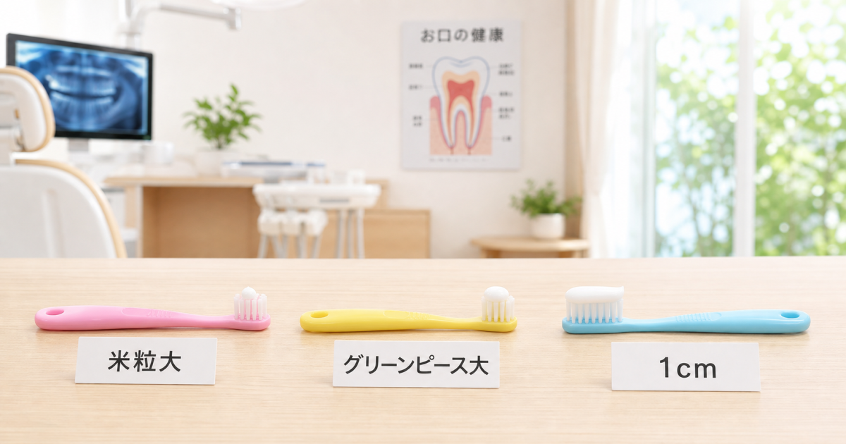 日本小児歯科学会ガイドラインに基づく年齢別フッ素濃度と使用量