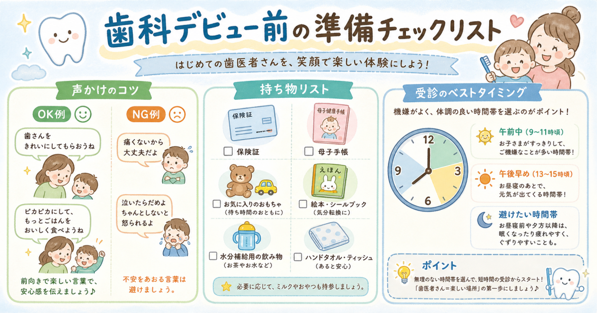 子供の初めての歯医者はいつから?最適な受診時期と医学的理由