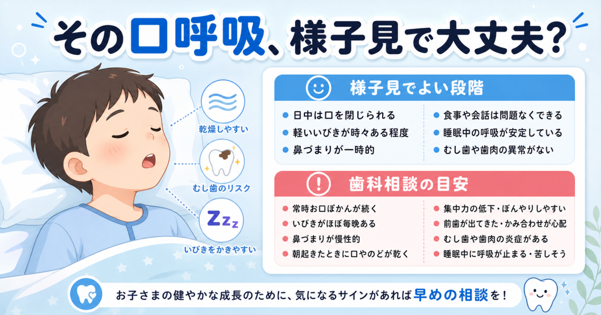 口呼吸が続いた場合に考えられる影響と、歯科相談の「目安」
