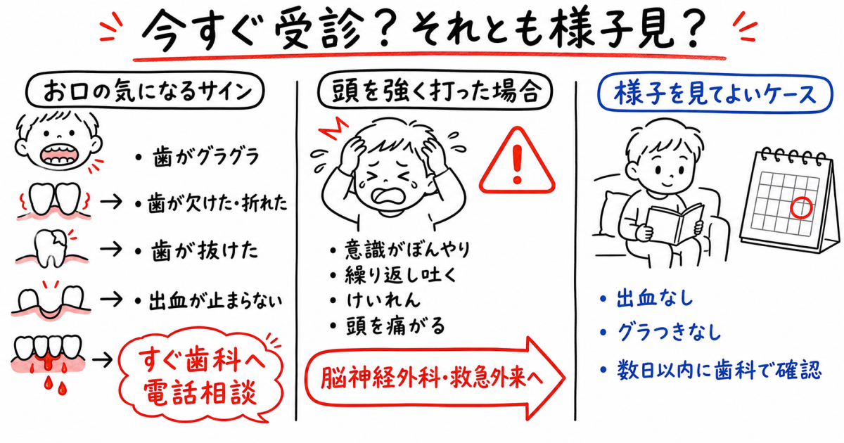 すぐに歯科を受診すべき?緊急性を判断するチェックリスト